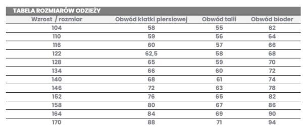 tabela wymiarów dla sukienek komunijnych