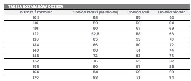 tabela wymiarów dla sukienek komunijnych