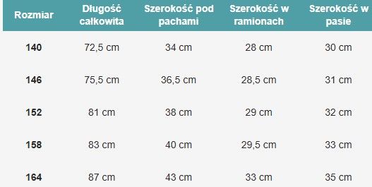 Sukienka z piórami w różnych rozmiarach, idealna na wyjątkowe okazje.